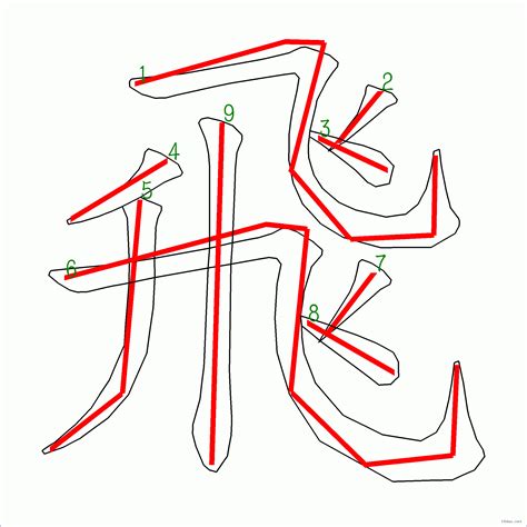 12筆畫的字|笔画12画的字